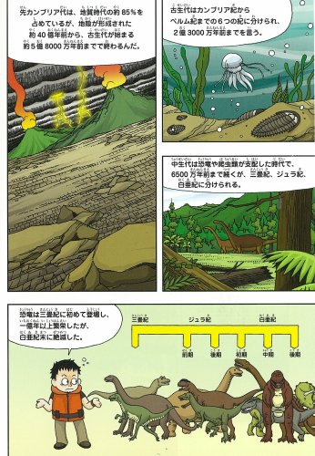 Cover image : 恐竜世界のサバイバル1 (かがくるBOOK 科学漫画サバイバルシリーズ)
