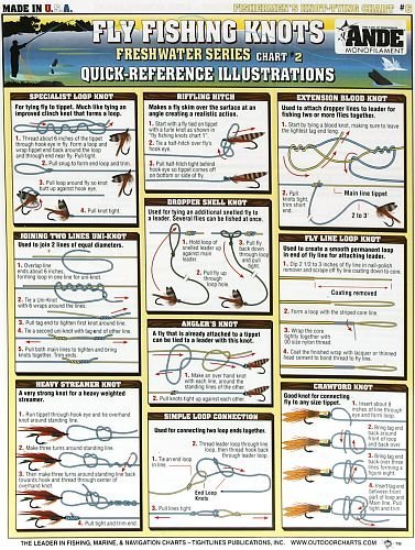 FLY FISHING CHART #6 FRESHWTR
