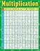 MULTIPLICATION EARLY LEARNING CHART