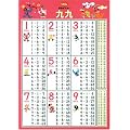 学習ポスター 九九
