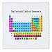 3dRose qs_108318_10 The Periodic Table of Elements-Quilt Square, 25 by 25-Inch