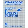 Chartbook: A Reference Grammar : Understanding and Using English Grammar