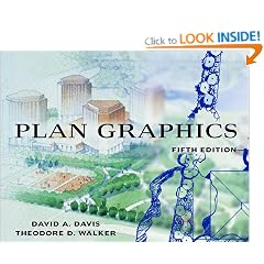 Plan Graphics