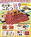 ぷちサンプルシリーズ 我が家のこたつ BOX (食玩)