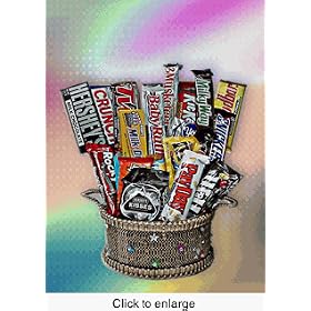 Chocolate Dream Gift Basket