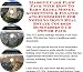 Massive Cash Flow Pack with How To Earn Extra Money, Accounting & Finance and eCommerce for Nothing Down Real Estate Courses Businesses 3 CD Power Pack