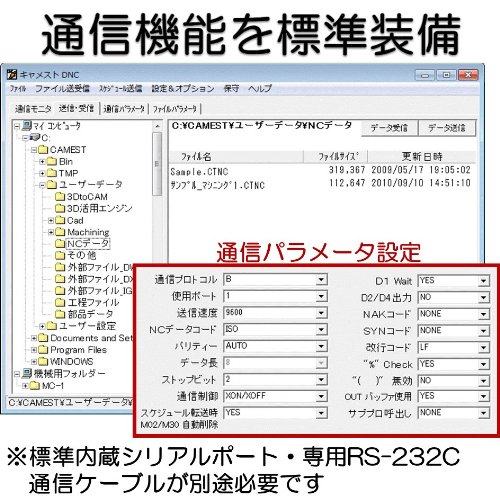 Cover image : キャメスト 旋盤 NCチェッカー