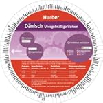 D�nisch - Unregelm��ige Verben: Wheel...