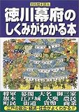 徳川幕府のしくみがわかる本 (別冊歴史読本 (96号)) 徳川幕府のしくみがわかる本 (別冊歴史読本 (96号))