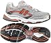 Apparel : New Balance Women's WR1062 Running Shoe