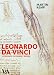 Leonardo Da Vinci: Experience, Experiment and Design