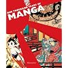 One Thousand Years of Manga
