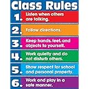 Carson Dellosa Class Rules Chart (114080)