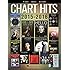 Chart Hits of 2015-2016 (Chart Hits of Piano Vocal Guitar)