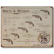 Nostalgic Smith & Wesson Tin Sign : Calibres