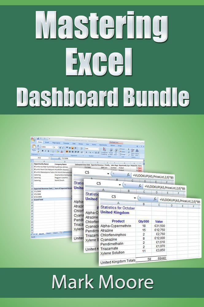 Mastering Excel: Dashboard Bundle, Mark Moore, eBook - Amazon.com