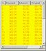 Software : Easy Installment