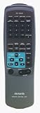 Aiwa NSX-MT720 Home Theater Compact Stereo System