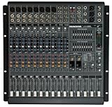 Mackie PPM1012 12-Channel, 1600-Watt Powered Desktop Mixer
