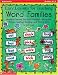 Easy
Lessons
for
Teaching
Word
Families:
Hands-On
Lessons
That
Build
Phonemic
Awareness,
Phonics,
Spelling,
Reading,
and
Writing
Skills