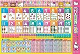ハローキティシリーズ おけいこひょう (かず・すうじ・九九) の評価・レビュー