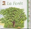 La For�t
