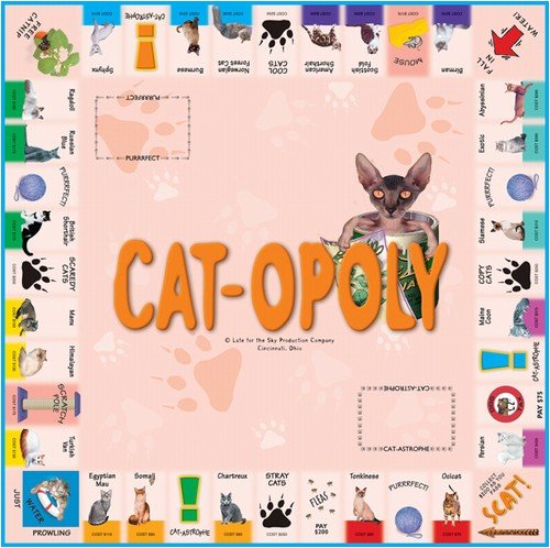 Click here for Cat-opoly Board Game prices