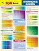 Book EXAMNotes for Intermediate Algebra (EXAMNotes)
