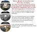 The Best Generate Extra Cash, Accounting & Finance and Sales Models for Nursing Shoes On-line Businesses 3 CD Pack