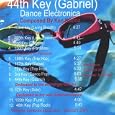 155th Key (Latin Fusion)