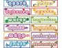 Teacher Created Resources Polka Dot Months (Spanish) Headliners, Multi Color (4487)