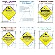 Math And Physics DVD Bundle! - 11 DVDs In 6 Cases! - Save 15%! - Basic Math, Algebra 1 & 2, Trigonometry, Pre-Calculus, Calculus 1 & 2, Physics - 47 Hours Of Tutoring! - Learn By Examples!