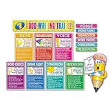 SHS0439492262 - Good Writing Traits Set