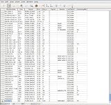 Beechhurst Data Management/Office Productivity Suite