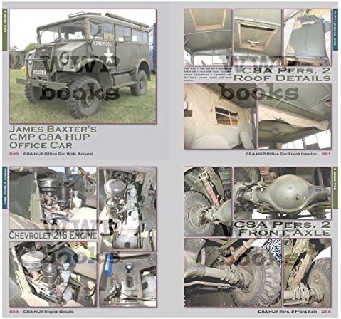 CMP C8A HUP detail Photos [R076] CMP C8A HUP In Detail