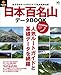 高原に現れる楽園を歩く・霧ヶ峰: 日本百名山データBOOK (エイムック 2525)