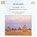 Scriabin Sinfonie 2 Golovschin