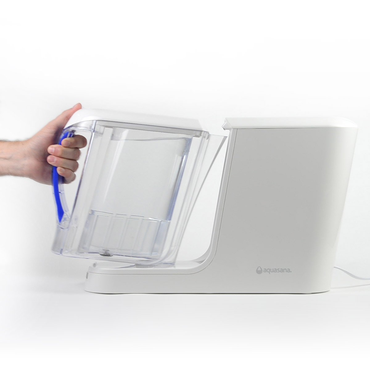 Aquasana Water Filters