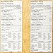 Fontana Pinot Grigio Wine Making Kit | 6 Gallon Wine Kit | Premium Ingredients for DIY Wine Making, Makes 30 Bottles of Wine