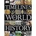World Almanac & Maps 2006
