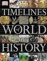Timelines of World History