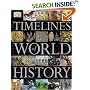 Timelines of World History