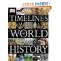 Timelines of World History