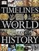 Timelines of World History