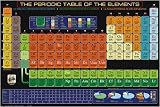 Periodic Table of the Elements by Anonymous. Art Print Poster FRAME IT.. 36 inches width by 24 inches height. Highest Quality Art Poster Print