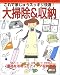 大掃除&収納―これで家じゅうスッキリ快適! (レディブティックシリーズ―掃除・収納 (1970))
