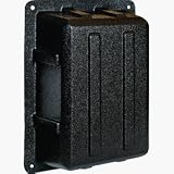 Blue Sea 4027 Panel Cover - Back - Electrical Components - Blue Sea System by BLUE SEA SYSTEM