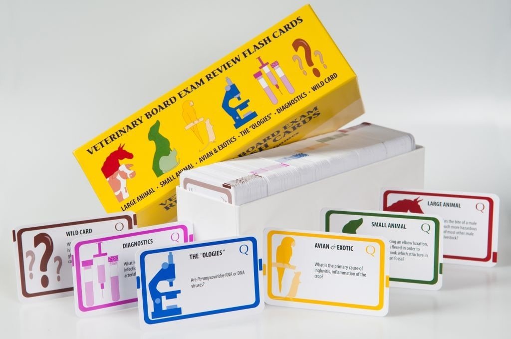 Veterinary Board Exam Review Flash Cards, Volume 3: Etienne Cote ... Veterinary Board Exam Review Flash Cards, Volume 3: Etienne Cote ...
