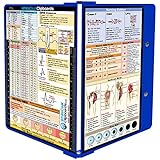 WhiteCoat Clipboard- Blue - Nursing Edition