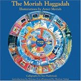 The Moriah Haggadah
